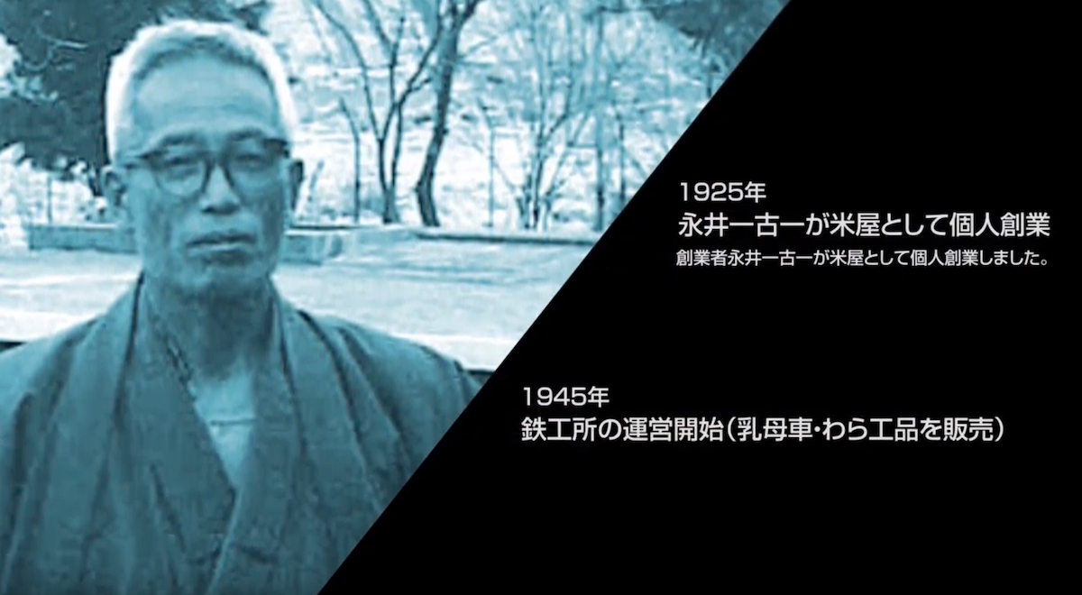 グループクロニクル2016年度版